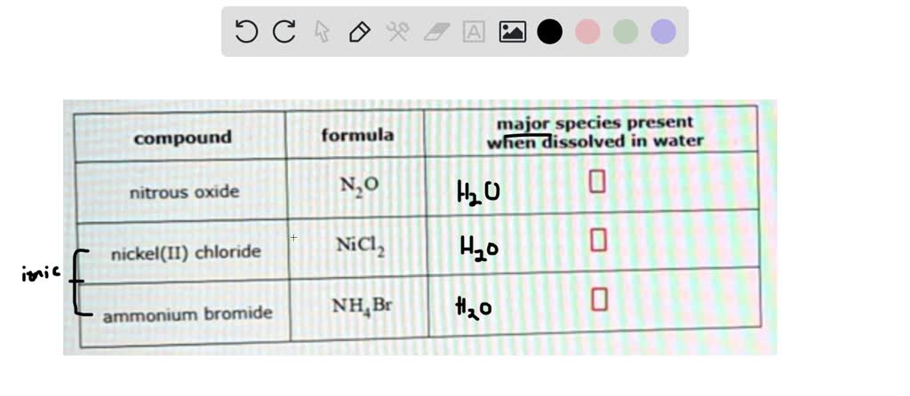 SOLVED: The names and chemical formulas of some chemical compounds are