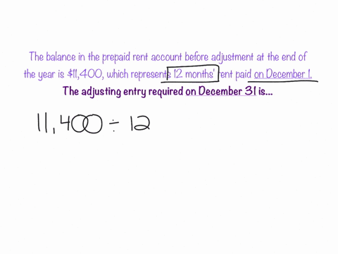 the-balance-in-the-prepaid-rent-account-before-adjustment-at-the-end-of-the-year-is-11400-which-represents-12-months-rent-paid-on-december-1-the-adjusting-entry-required-on-december-31-is-ad-49801