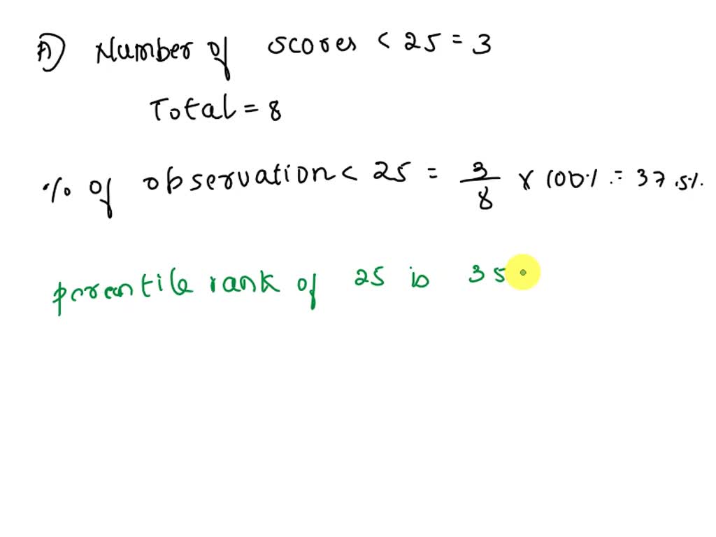 SOLVED Find the percentile rank for the given score in the data. Give