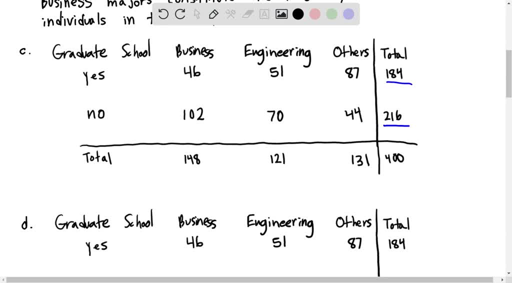 SOLVED: 11.5 Consider Class Survey Sampl Data Be Drawn From To The ...