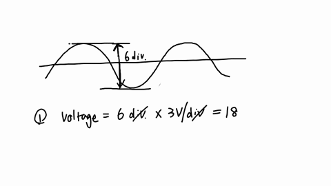 oscilloscope-4-1-from-the-shown-figure-time-mathrmdiv2-mathrmms-mathrmvolt-mathrmdiv3-mathrmv-a-the-voltage-peak-to-peak-of-the-wave-is-b-frequency-of-the-wave-is-c-amplitude-of-the-wave