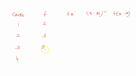 samples-of-dna-are-collected-and-the-four-dna-bases-of-a-g-c-and-t-are-coded-as-1-2-3-and-4-respectively-the-results-are-listed-below-2-3-1-3-4-2-3-3-4-1-3-2-construct-a-98-confidence-interv-2782