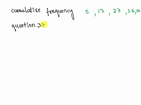 class-limits-frequency-cumulative-frequency-18-22-23-27-28-32-33-37-38-42-referring-to-the-table-above-fill-in-the-cumulative-frequency-column-just-enter-the-values-separated-by-commas-51323-00029