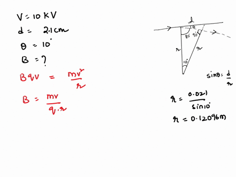 review-an-electron-in-cathode-ray-tube-is-accelerated-through-potential-difference-of-10-kv-then-passes-through-the-d-21-cm-wide-region-of-uniform-magnetic-field-in-the-figurefigure-1-part-a-60365