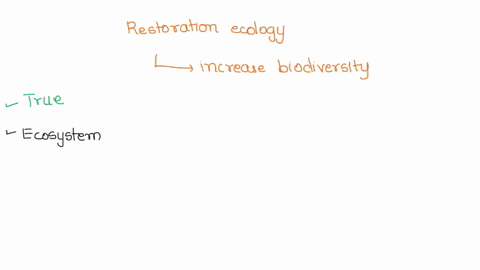 restoration-ecology-is-ultimately-to-help-with-the-future-of-organisms-to-increase-biodiversity-true-false-78453