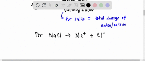how-many-milliequivalents-per-liter-meql-are-600-mg-nacl-in-100-ml-of-solution-54946