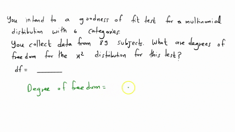 you-intend-to-conduct-a-goodness-of-fit-test-for-a-multinomial-distribution-with-6-categories-you-collect-data-from-89-subjectswhat-are-the-degrees-of-freedom-for-the-2-distribution-for-this-55937