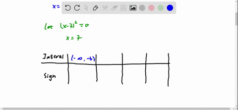 solve-the-inequality-algebraically-list-the-intervals-and-sign-in-each-interval-complete-the-following-table-type-your-answers-in-interval-notation-use-ascending-order-interval-sign-43495