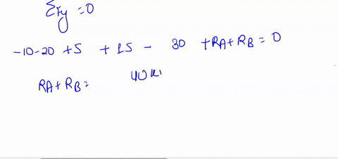 determine-the-single_resultant-r-both-magnitudeand-location-of-the-parallel-force-system-shown-below-locate-the-resultant-force-with-respect-to-support-point-_-a-by-drawing-free-body-diagram-04025