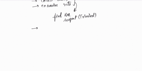 imagine-you-are-a-dective-examining-the-crime-scene-you-are-trying-to-identify-the-person-who-comitted-the-crime-so-you-collect-many-samples-at-the-crime-scene-which-example-would-be-most-us-12242