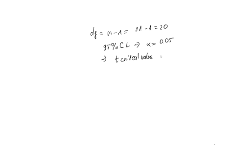 suppose-that-the-scores-f-a-standardized-test-are-normally-distributed-with-an-unknown-mean-and-standard-deviation-random-sample-of-21-scores-is-taken-and-gives-a-sample-mean-of-95-points-an-20224