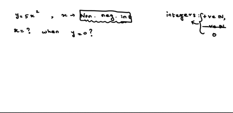 y-5-x2-for-what-x-is-y-0-x-is-a-non-negative-integer-88772