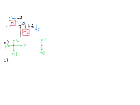 two-blocks-are-connected-by-a-massless-rope-over-a-massless-frictionless-pulley-as-shown-the-coefficient-of-friction-between-block-and-the-tabletop-is-draw-a-free-body-diagram-for-each-block-50246