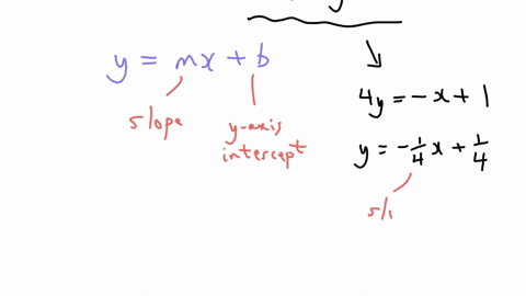 consider-the-line-x4y1-what-is-the-slope-of-a-line-perpendicular-to-this-line-what-is-the-slope-of-a-line-parallel-to-this-line-slope-of-perpendicular-line-slope-of-the-parallel-line