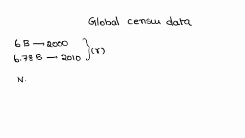 problem-3-a-according-to-global-census-data-the-global-population-was-600-billion-people-in-2000-and-was-678-billion-in-2010-calculate-r-the-per-capita-rate-of-increase-for-the-human-populat-22212
