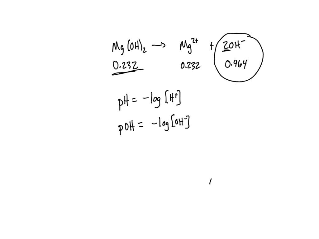 Determine the pH of a 0.232 M Mg(OH)2 solution at 25 degrees Celsius.