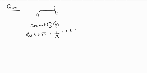use-finite-element-analysis-to-solve-the-problem-i-find-the-deflection-at-the-load-and-the-slopes-at-the-ends-for-the-steel-shaft-shown-below-consider-the-shaft-to-be-simply-supported-at-bea-39255