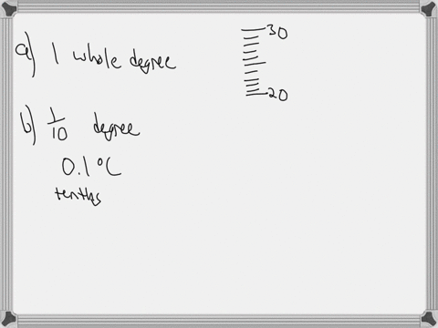 texts-a-thermometer-is-shown-to-the-right-consider-the-temperature-reading-red-liquid-and-the-celsius-scale-on-the-right-a-what-is-the-temperature-increment-what-size-of-unit-do-the-smallest-05021