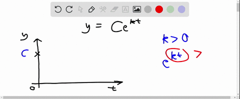 growth-and-decay-for-yc-ek-t-explain-why-exponential-growth-occurs-when-k0-and-exponential-decay-occ-26057