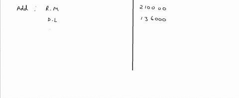 exercise-165-preparing-a-schedule-of-the-cost-of-finished-goods-manufactured-lo16-6-the-accounting-records-of-nutronics-inc-include-the-following-information-for-the-year-ended-december-31-d-43006