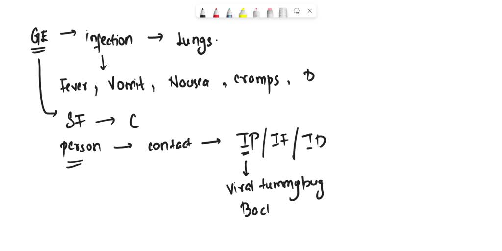 SOLVED You are given the stool sample of a patient with