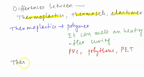 describe-the-similarities-and-differences-between-thermoplastics-thermosets-and-elastomer-47024