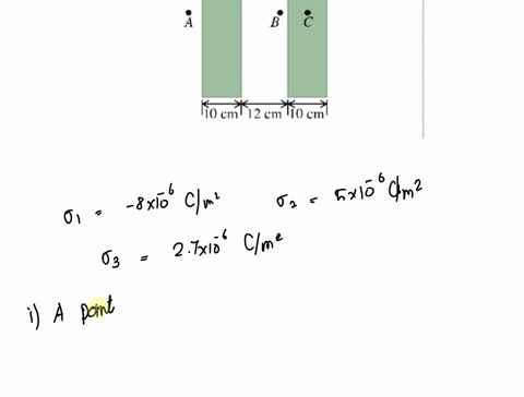 two-very-large-nonconducting-plastic-sheets-each-100-cm-thick-carry-uniform-charge-densities-01-02-03-and-04-on-their-surfaces-as-shown-in-the-following-figure-figure-1-these-surface-charge-51197