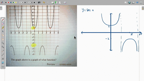 the-graph-above-is-a-graph-of-what-function-preview-suntaxterror-get-help-video-points-possible-this-is-attempt-of-10-postithis-questlontto-forum-04923