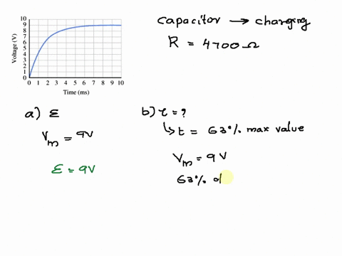 the-figure-figure-shows-the-voltage-across-capacitor-thats-charging-inrough-4700-0-resistor-e-the-circuit-of-the-iigure-figure-2-_-part-a-use-ine-graph-determine-ine-ballery-voltage-express-39233