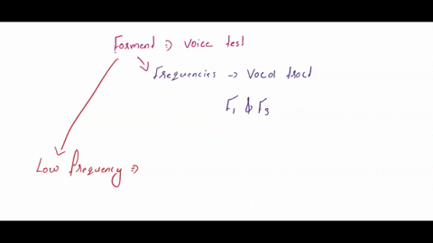 question-i-formant-frequencies-in-the-vocal-tract-especially-f1-f3-are-determined-byselect-all-that-apply-atheposition-of-the-articulators-cthelength-of-the-vocal-tract-ethe-fundamental-freq-13682