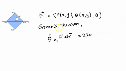 hojoints-let-d-be-the-region-shown-in-the-figure-that-lies-inside-the-square-with-vertices-43_-0-and-0-3-with-boundary-curve-c-and-outside-the-square-with-edge-length-that-has-boundary-curve-24252