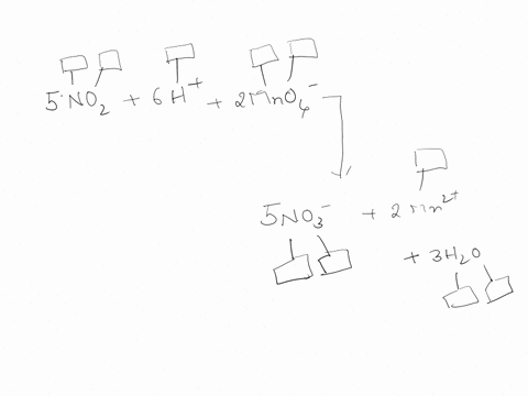 Label each element in the chemical reaction below with the correct oxidation state.
