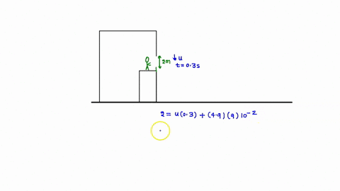 bob-sees-a-rock-falling-when-he-looks-out-his-window-the-window-is-2m-high-and-it-took-the-rock-03s-to-travel-past-bobs-window-i-what-is-the-speed-of-the-rock-when-it-passes-the-top-of-the-w-61252