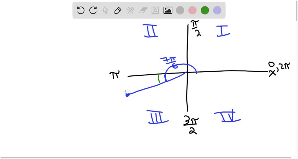 solved-find-the-terminal-point-on-the-unit-circle-determined-by-7pi-6