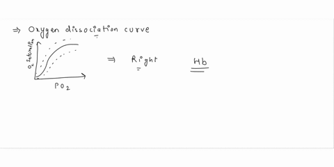 what-does-it-mean-for-the-oxygen-dissociation-curve-to-be-right-shifted-indicate-two-situations-in-which-this-would-occur-30096
