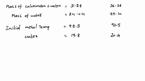 dataobservations-table-1-complete-the-missing-information-in-the-table-below-with-the-correct-values-including-a-negative-sign-as-it-would-apply-mass-of-unknown-metal-g-3198-mass-of-calorime-66297