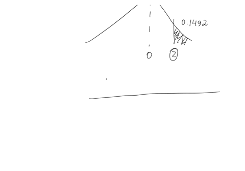 find-the-indicated-z-scorethe-graph-depicts-the-standard-normal-distribution-with-mean-0-and-standard-deviation-1-01492-38121