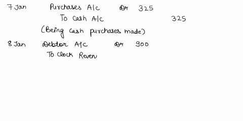 1-listed-below-are-the-january-transactions-for-big-ben-clock-repair-store-owned-by-david-mcdonald-record-them-in-general-journal-form-january1-invested-7000-cash-and-equipment-with-a-book-v-99949