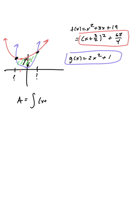 1-point-find-the-area-of-the-region-enclosed-between-fxx23x19-and-gx2x20x1-area-note-the-graph-above-represents-both-functions-f-and-g-but-is-intentionally-left-unlabeled-62902