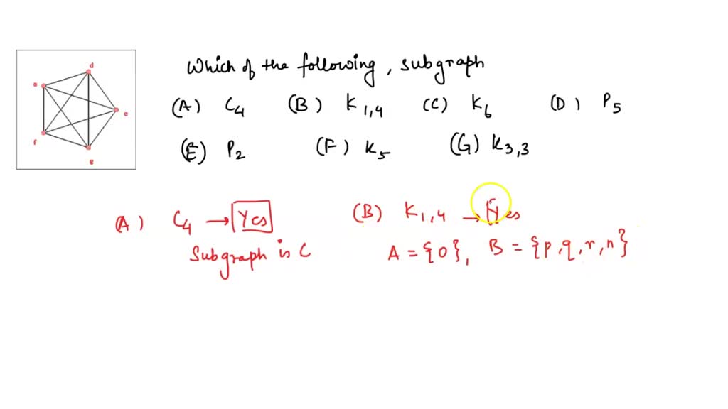 SOLVED: Consider che following graph; Which of the following graphs are ...