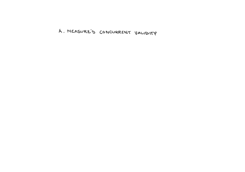 a-researcher-develops-a-new-multiple-item-measure-of-political-conservatism-heshe-administers-the-measure-to-a-sample-of-individuals-and-also-asks-them-how-they-voted-at-the-last-general-election-in-o