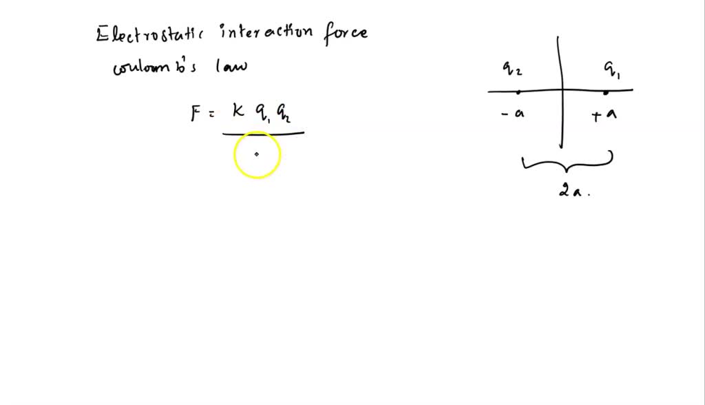 Point Charge Interactions Graph SOLVED: Two particles with equal and opposite point charges, +q and -q ...