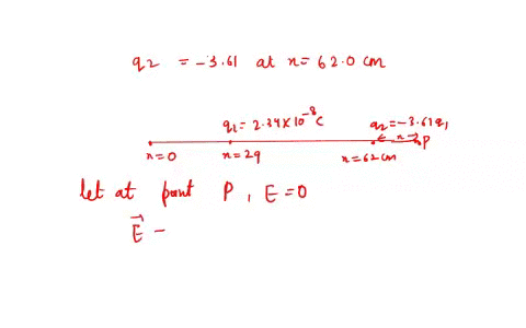two-particles-are-fixed-to-an-x-axis-particle-1-of-charge-q1-234-10-8-c-at-x-290-cm-and-particle-2-of-charge-q2-361q1-at-x-620-cm-at-what-coordinate-on-the-x-axis-is-the-electric-field-produ-57973