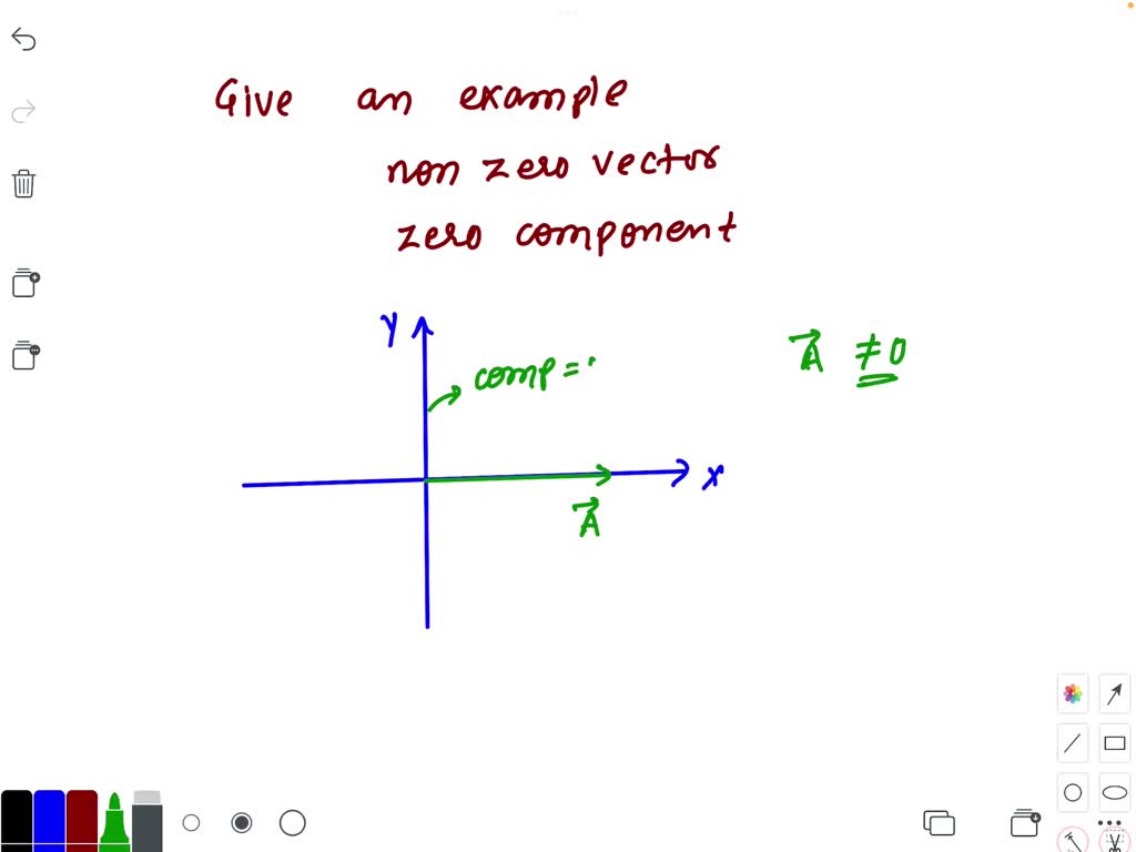 solved-give-an-example-of-a-nonzero-vector-that-has-a-component-of-zero