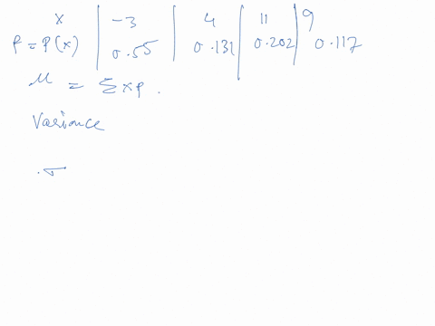 80-points-find-the-mean-variance-and-standard-deviation-for-the-probability-distribution-given-below-x-33-11-9-plo551013102020117-a-mean-b-variance-c-standard-deviation-06361
