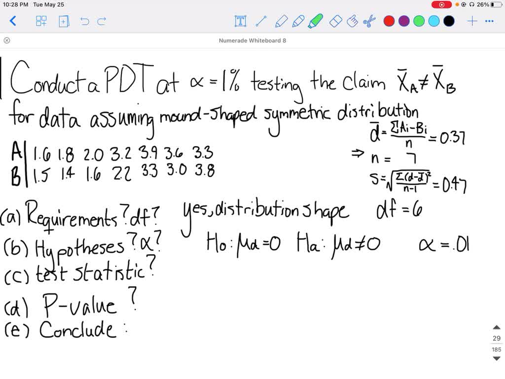 SOLVED A television network is deciding whether or not to give its