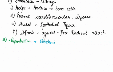 select-each-of-the-following-functions-of-vitamin-select-one-or-morc-aids-reproduction-probably-by-keeping-the-secretion-producing-lining-of-the-reproductive-tract-healthy-b-stimulates-the-k-71433