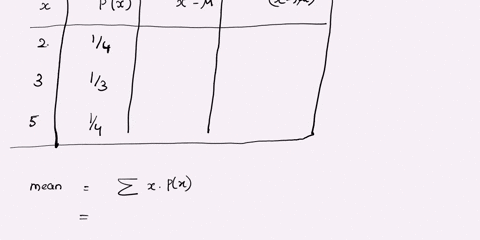 probability-and-statistics-question-a-discrete-random-variable-x-has-the-sample-space-of-s_x-2357-and-the-given-probabilities-of-p_x2-14-p_x3-13-p_x5-14-what-is-the-mean-of-the-rv-ex-what-is-78535