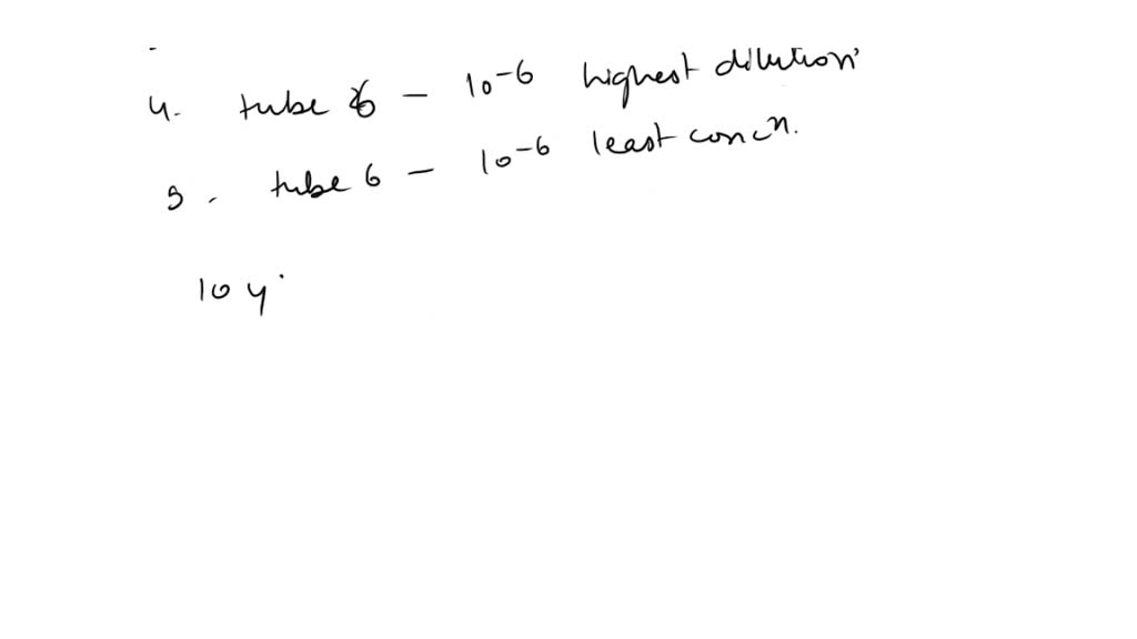 Solved: What Type Of Dilution Does Each Tube Represent? Please Place 