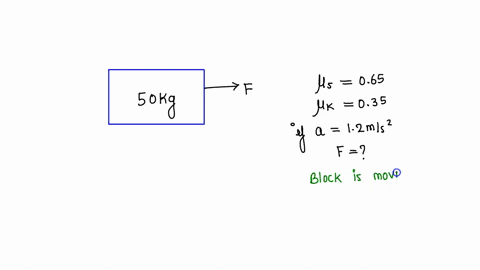 a-50kg-box-is-being-pushed-along-a-horizontal-surface-the-coefficient-of-static-friction-between-the-box-and-the-ground-is-065-and-the-coefficient-of-kinetic-friction-is-035-what-horizontal-24319